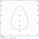Светодиодный светильник FHB-Wheel 301-230-740-D60