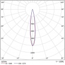 Светодиодный светильник FHB 06-90-850-F15